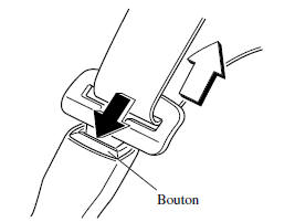 Pour détacher la ceinture de sécurité