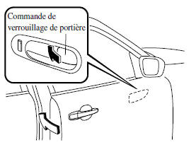 Verrouillage, déverrouillage à l'aide de la commande intérieure de verrouillage