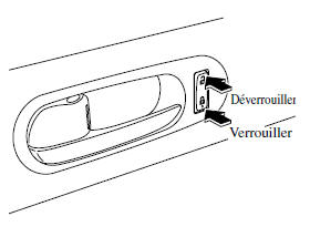 Verrouillage, déverrouillage à l'aide de la commande de verrouillage de la portière