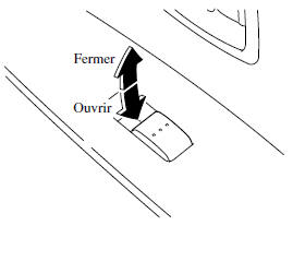 Utilisation du lève-vitre électrique côté passager