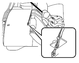 Position de la sangle d'ancrage