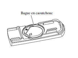 Remplacement de la pile de la clé avancée