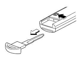 Retrait de la clé auxiliaire