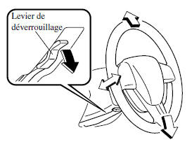 Ajustement du volant de direction