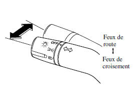 Feux de route/croisement