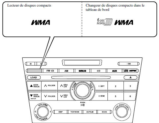 Appareil audio