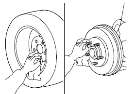 Installation de la roue de secours