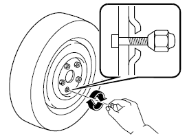 Installation de la roue de secours