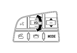 Avec téléphone mains-libres Bluetooth uniquement/téléphone mains-libres Bluetooth et système de navigation de 7 pouces