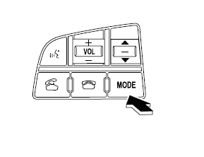 Avec téléphone mains-libres Bluetooth uniquement/téléphone mains-libres Bluetooth et système de navigation de 7 pouces