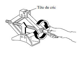 Retrait d'un pneu à plat