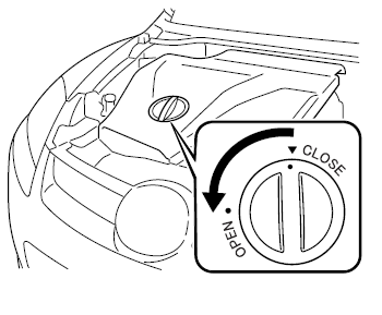 Moteur de 2,3 litres