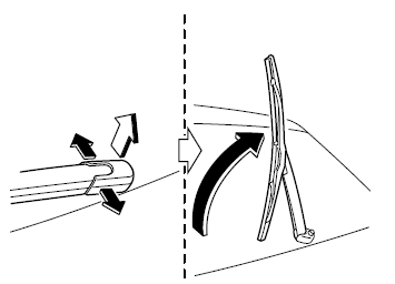 Remplacement du balai d'essuieglace de lunette arrière