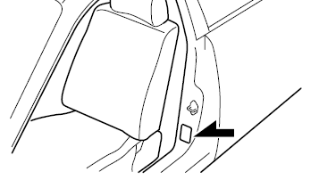 Canada (Etiquette des normes de sécurité automobile)