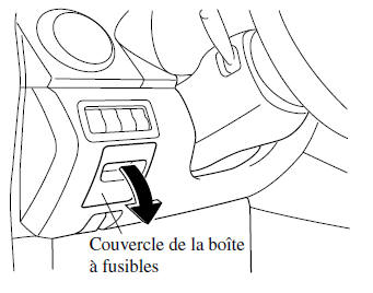 Remplacement des fusibles sur le côté conducteur