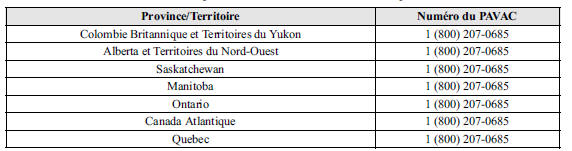 Programme d'Arbitrage pour les véhicules automobiles du Canada (PAVAC)