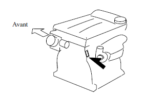 Moteur de 2,3 litres 