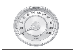 Compteur de vitesse