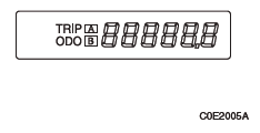 Compteur kilométrique / compteur kilométrique journalier