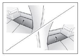 Espace de rangement dans le coffre