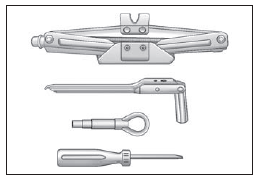 Roue de secours, cric et outillage de bord