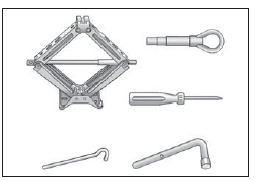 Roue de secours, cric et outillage de bord