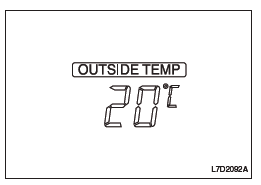 Affichage de la temperature exterieure