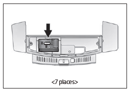 Rangement du kit d'étanchéité pour pneu et compresseur