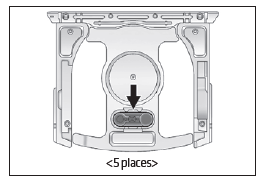 Rangement du kit d'étanchéité pour pneu et compresseur