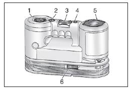 Rangement du kit d'étanchéité pour pneu et compresseur