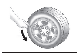 Remplacement d'un pneu crevé