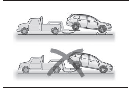 Remorquage ? L'aide d'un chariot de remorquage sous un essieu