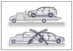 Remorquage ? L'aide d'un chariot de remorquage sous un essieu