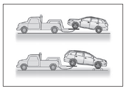 Remorquage du véhicule avec le système de traction intégrale