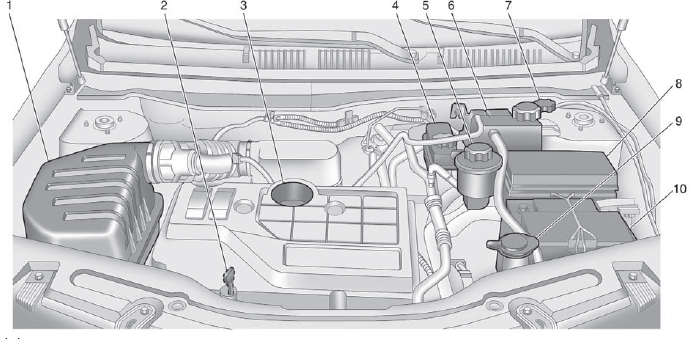 Modèle 2.4 Dohc