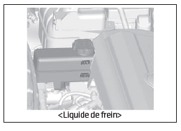 Ajout de liquide de frein et d'embrayage