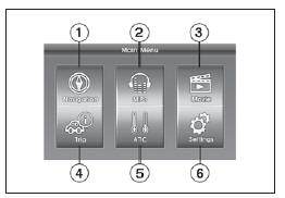 Menu principal