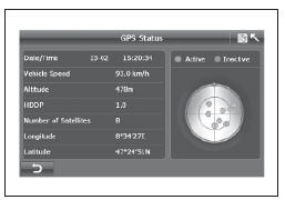 Image 6.12 État gps