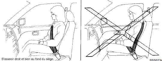 Précautions concernant l'utilisation des ceintures de sécurité