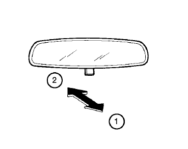 Rétroviseur intérieur (selon l'équipement)