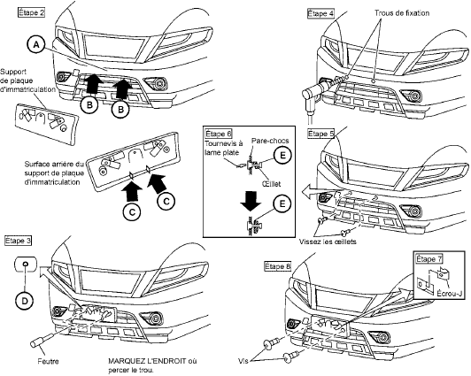 Installation de la plaque d'immatriculation avant