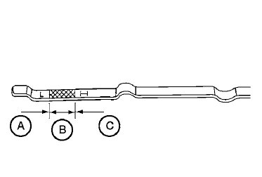 Vérification du niveau d'huile à moteur