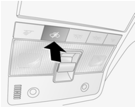 Activation sans surveillance de l'habitacle et de l'inclinaison du véhicule
