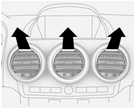 Bouches d'aération réglables