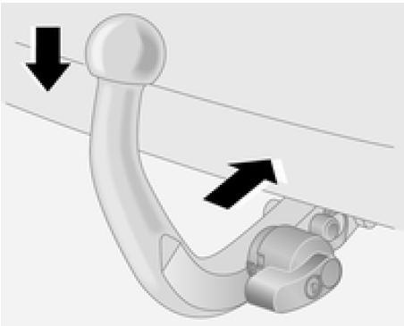 Insertion de la barre d'attelage