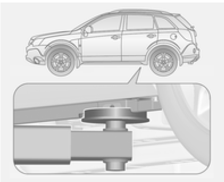 Position de levage pour pont élévateur