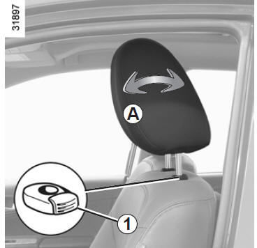 Pour monter l'appui-tête