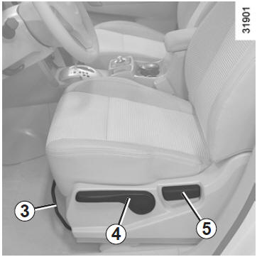 Pour avancer ou reculer le siège