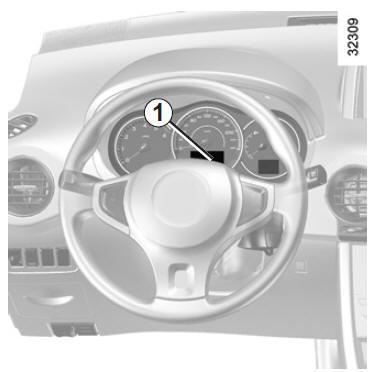 Il regroupe les fonctions suivantes :