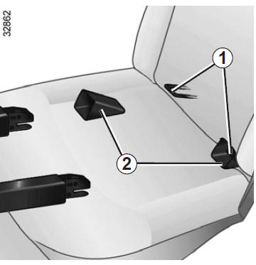 Les deux anneaux 1 sont situés entre